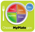 Click here to learn about MyPlate